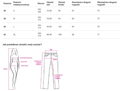 Białe materiałowe spodnie z szerokimi nogawkami