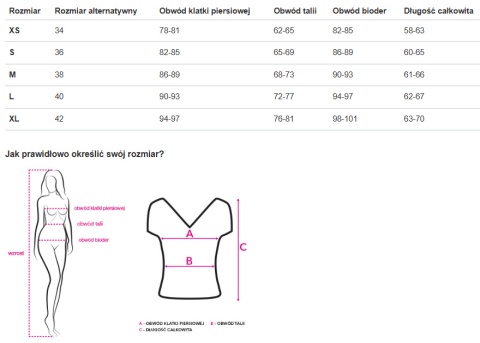 Bawełniany T-shirt PREMIUM koszulka klasyczna czarna z dekoltem V Bawełniany T-shirt PREMIUM koszulka klasyczna czarna z dekoltem V